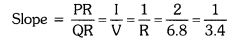 NCERT Solutions for Class 10 Science Chapter 12 Electricity Chapter End Questions Q7.2