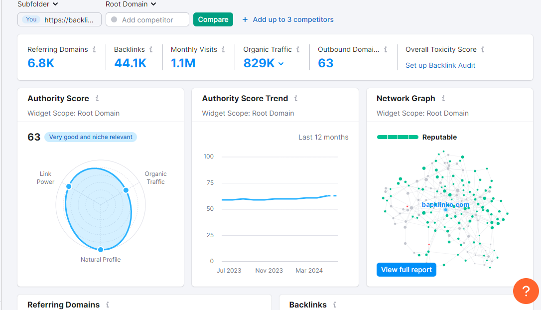 About-link-building-in-2024