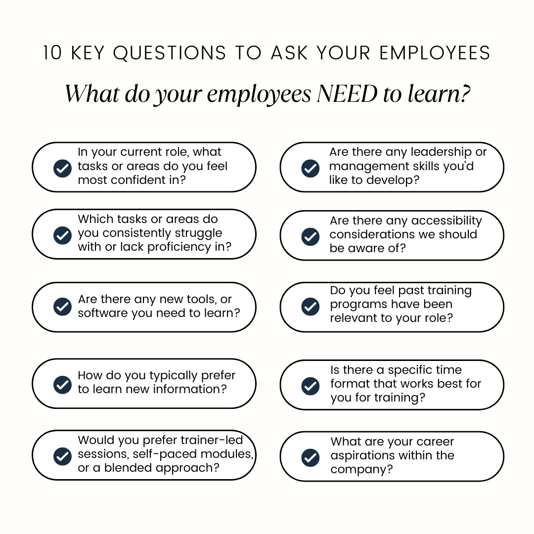 10 Key questions to ask your employees before creating employee training modules