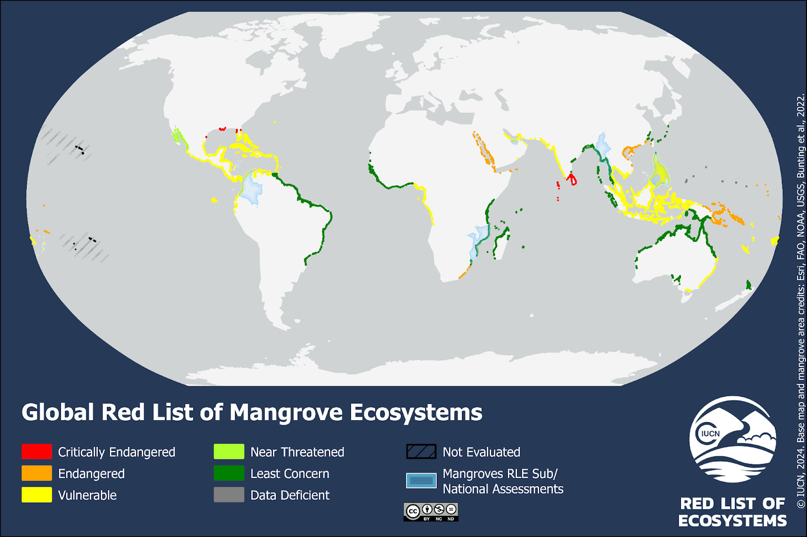 Global Red List of Mangrove Ecosystems