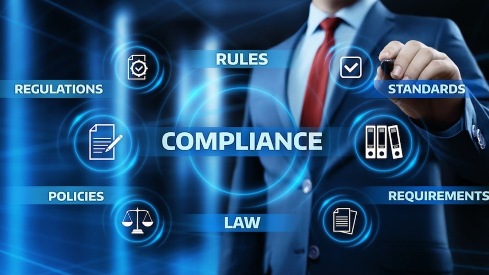 What Are Compliance and Regulatory Standards?