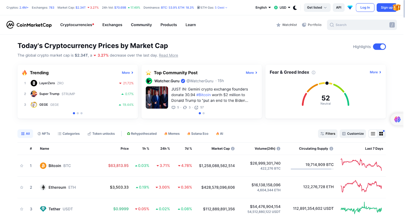 CoinMarketCap Dashboard