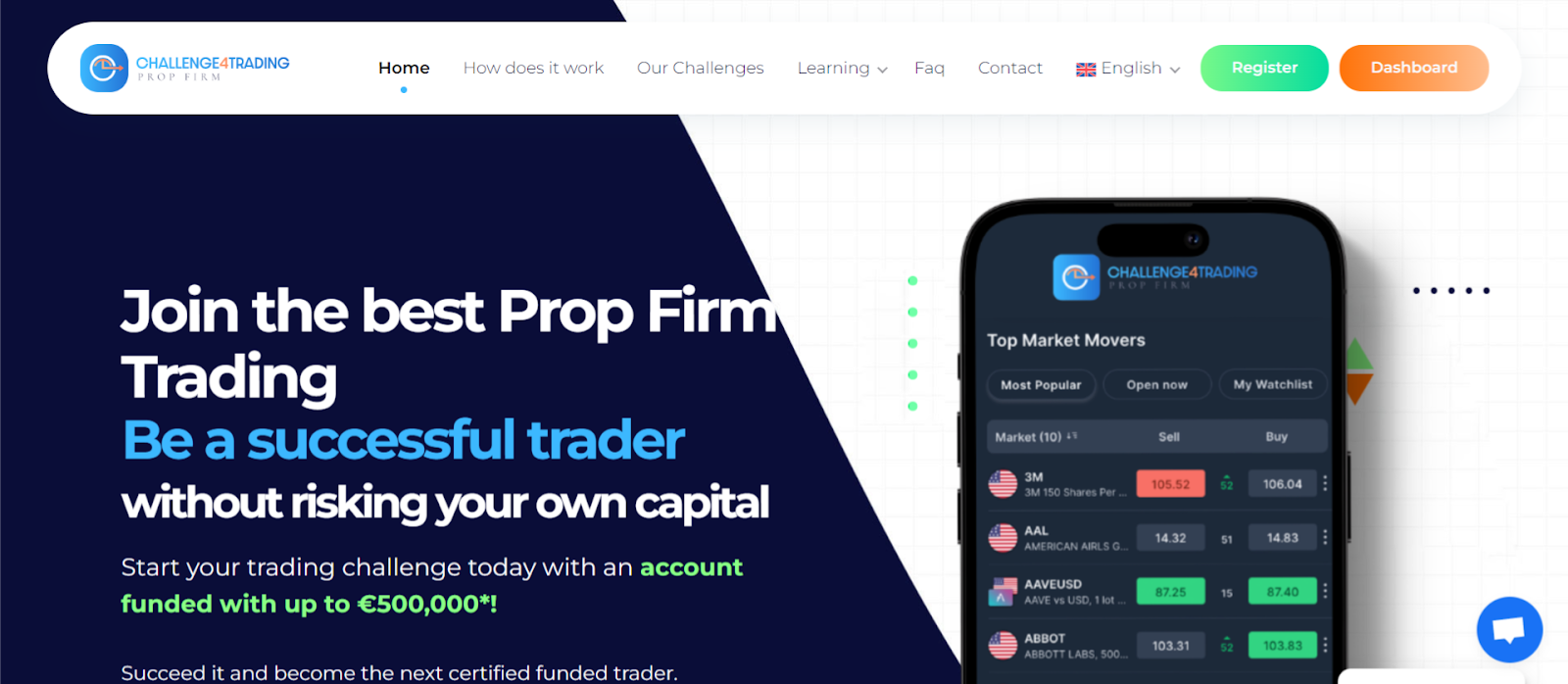 challenge4trading homepage