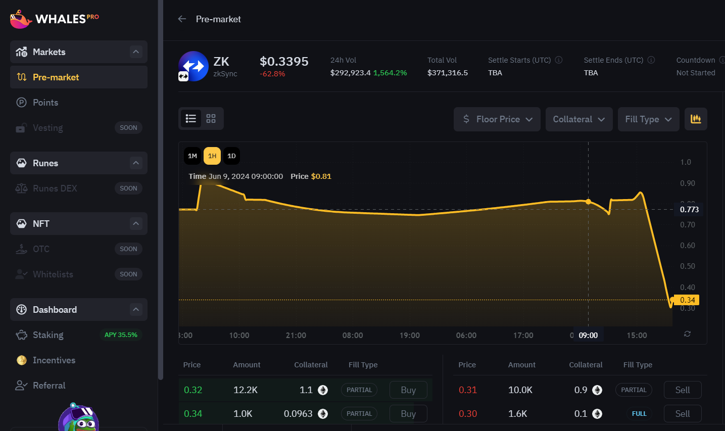 prezzo zksync zk pre-market