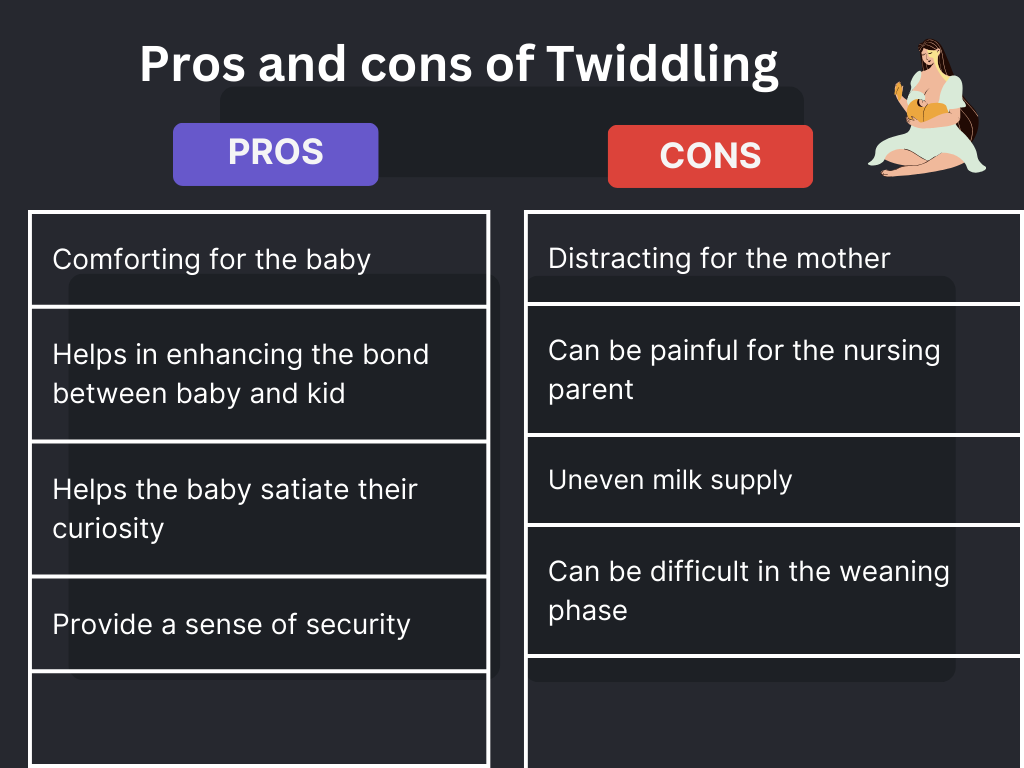 Pros and Cons of Twiddling