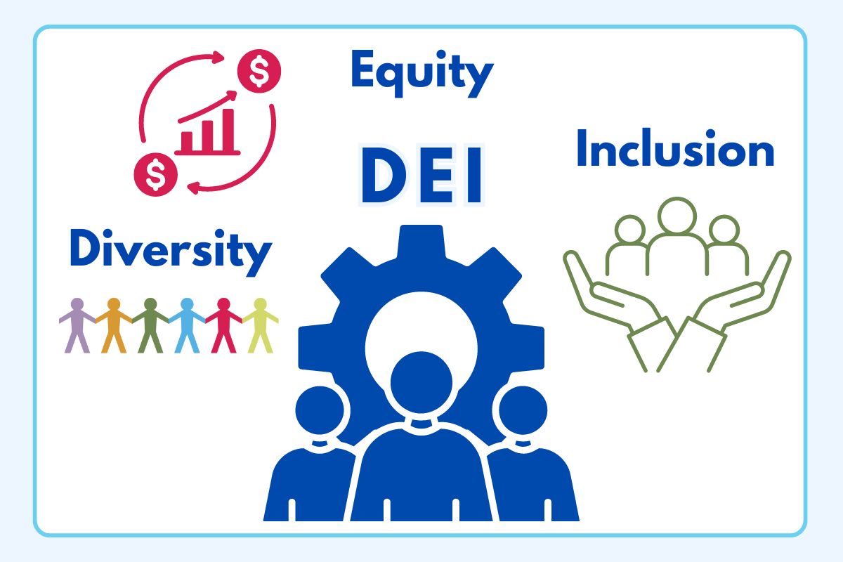 What Does DEI Stand For In The Workplace