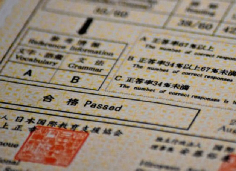 Consequences of not renewing Japanese language certificate