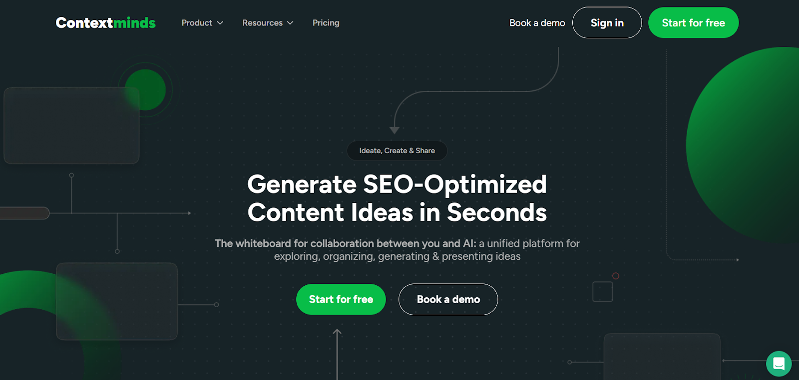 ContextMinds: AI-Powered Content Ideation and SEO Optimization