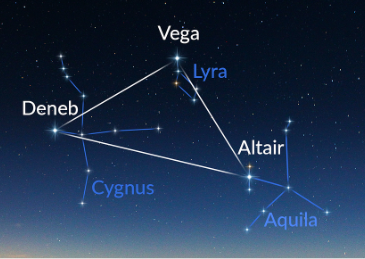 summer triangle