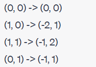 Discrete Mathematics and Logic 28