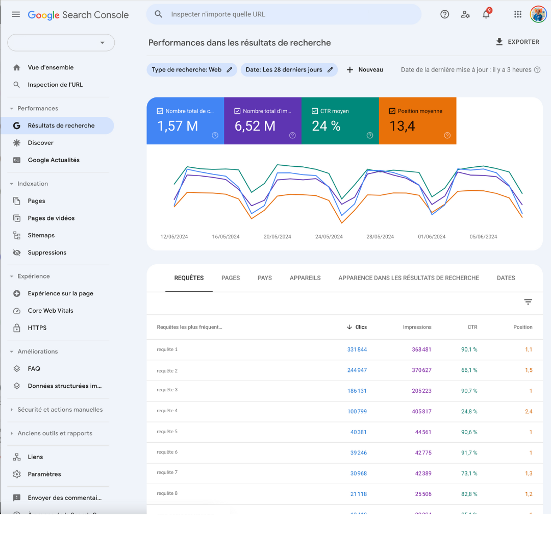 interface google search console