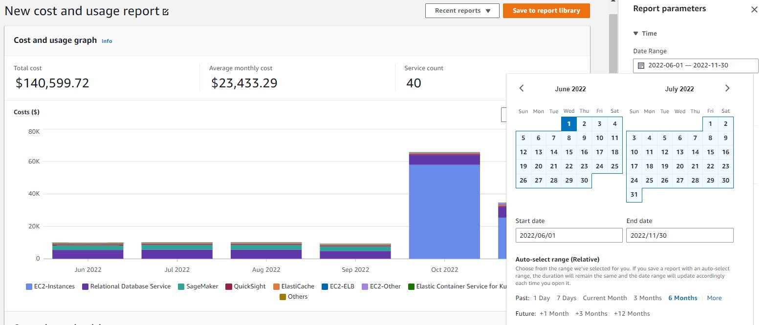 Cost Explorer date range selector