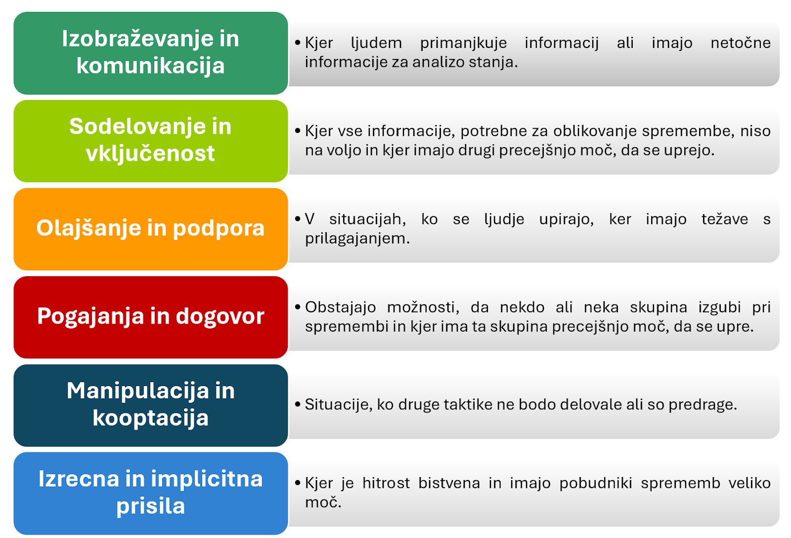 Slika, ki vsebuje besede besedilo, posnetek zaslona, pisava, številka

Opis je samodejno ustvarjen