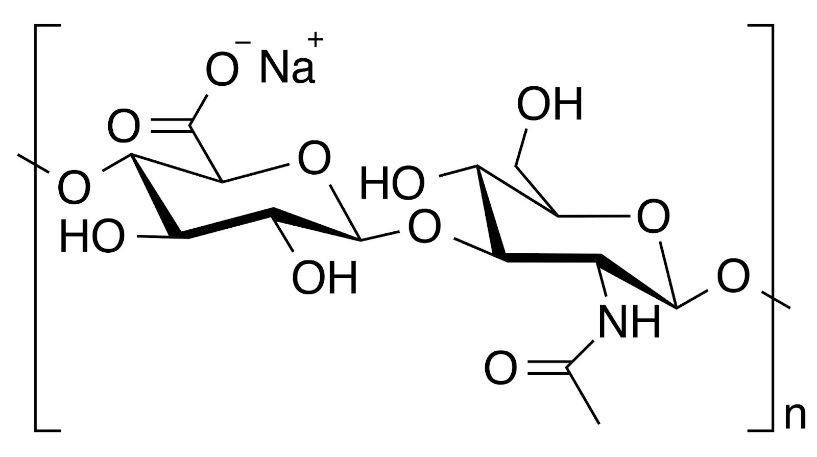 Hyaluronic Acid structure benefits skin