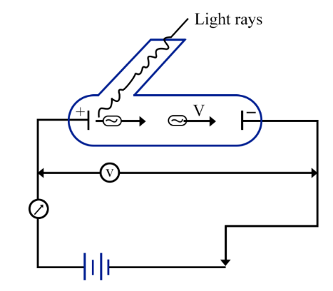 Diagram

Description automatically generated