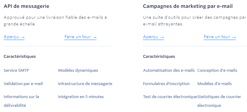 SendGrid: Fonctionnalités