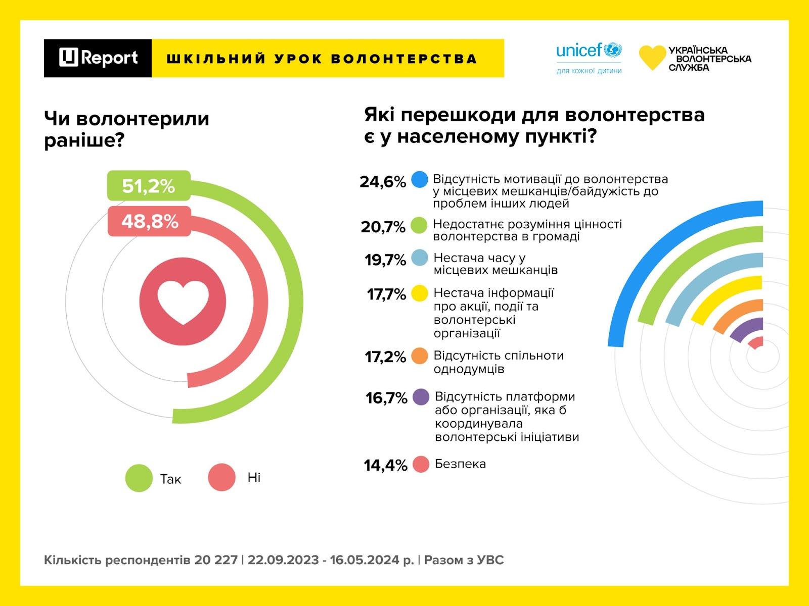 Изображение выглядит как текст, снимок экрана, Веб-сайт, веб-страница

Автоматически созданное описание