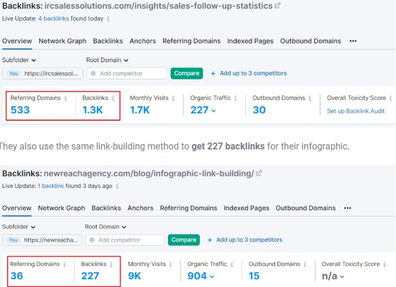 Успех в SEO: советы экспертов по построению ссылок в 2024 году