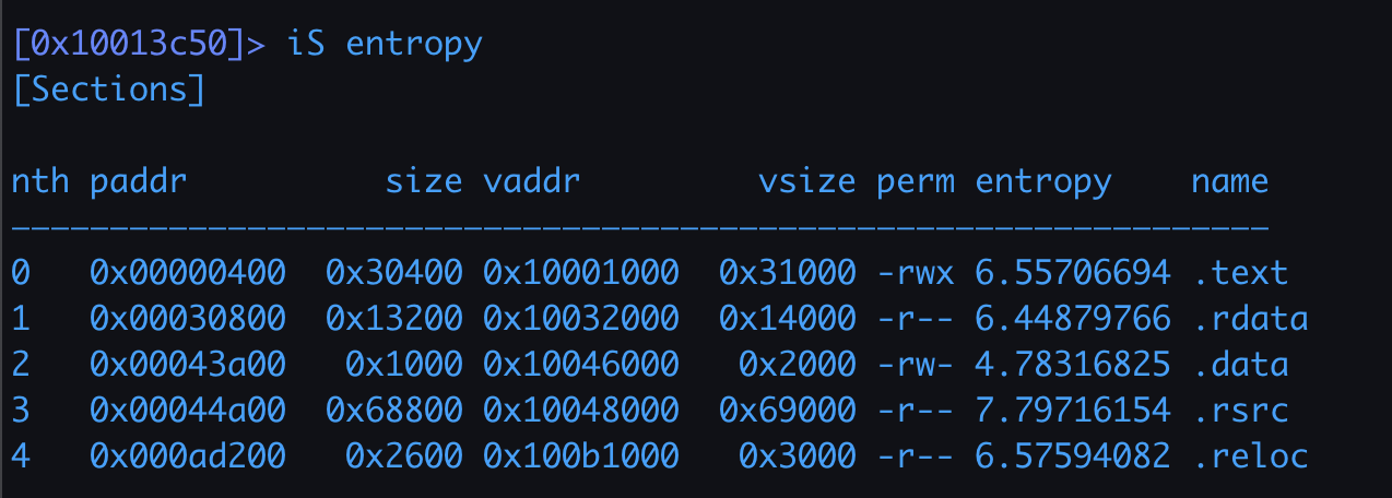 The sections of MenuEx.dll