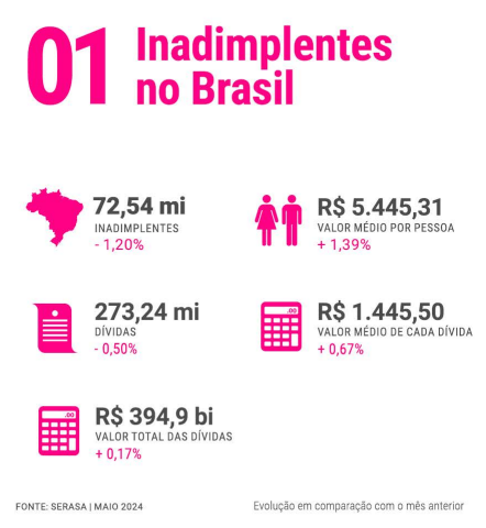 Uma imagem contendo Diagrama

Descrição gerada automaticamente