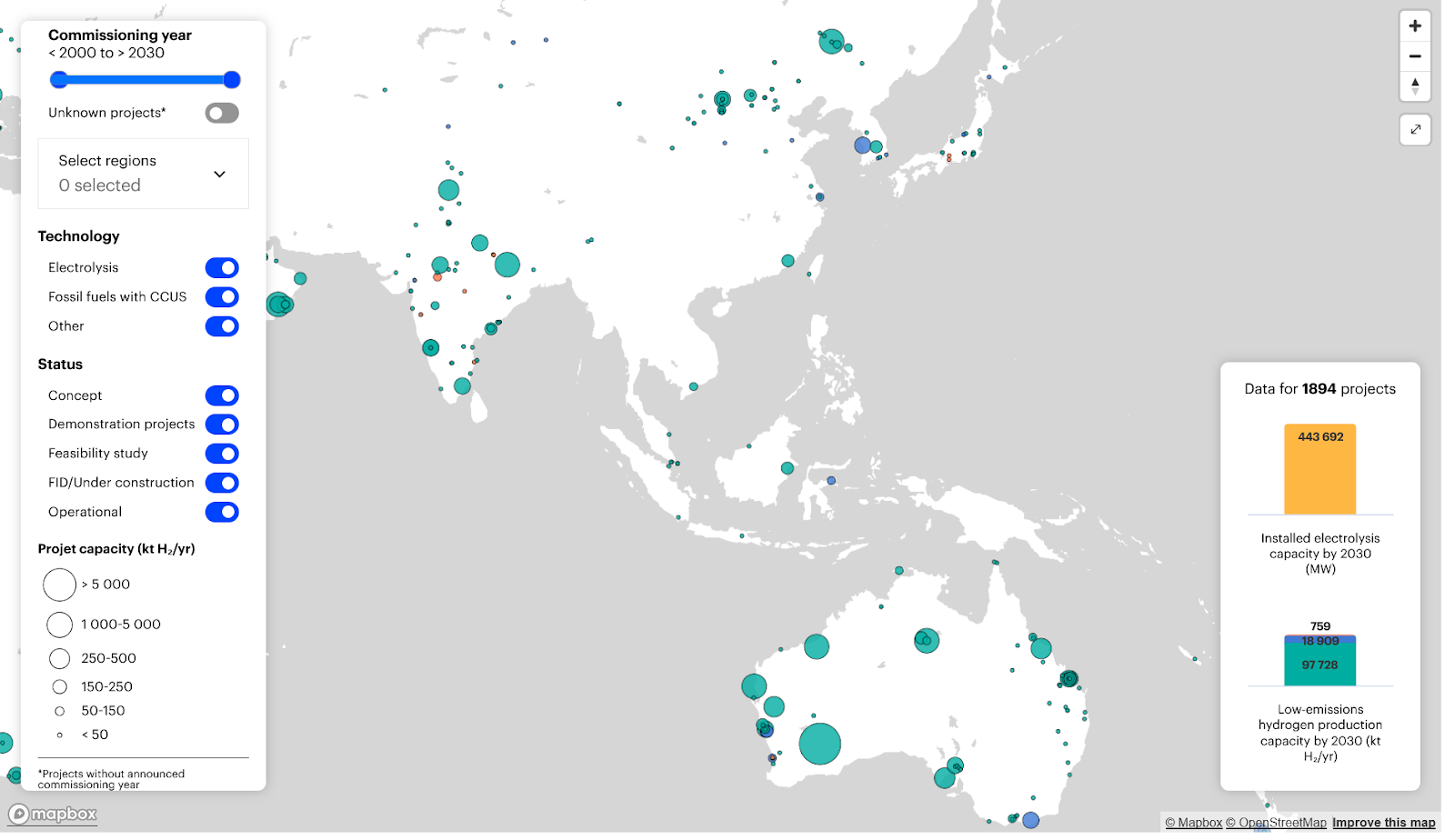 Hydrogen Production Projects Interactive Map, Source: IEA