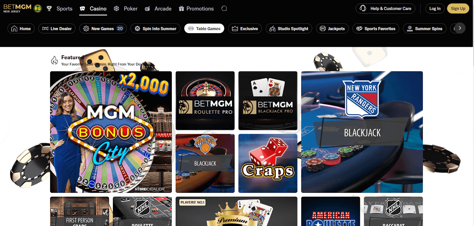 BetMGM review casinos