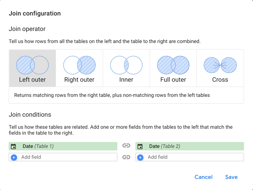 configuration_joins_gaille