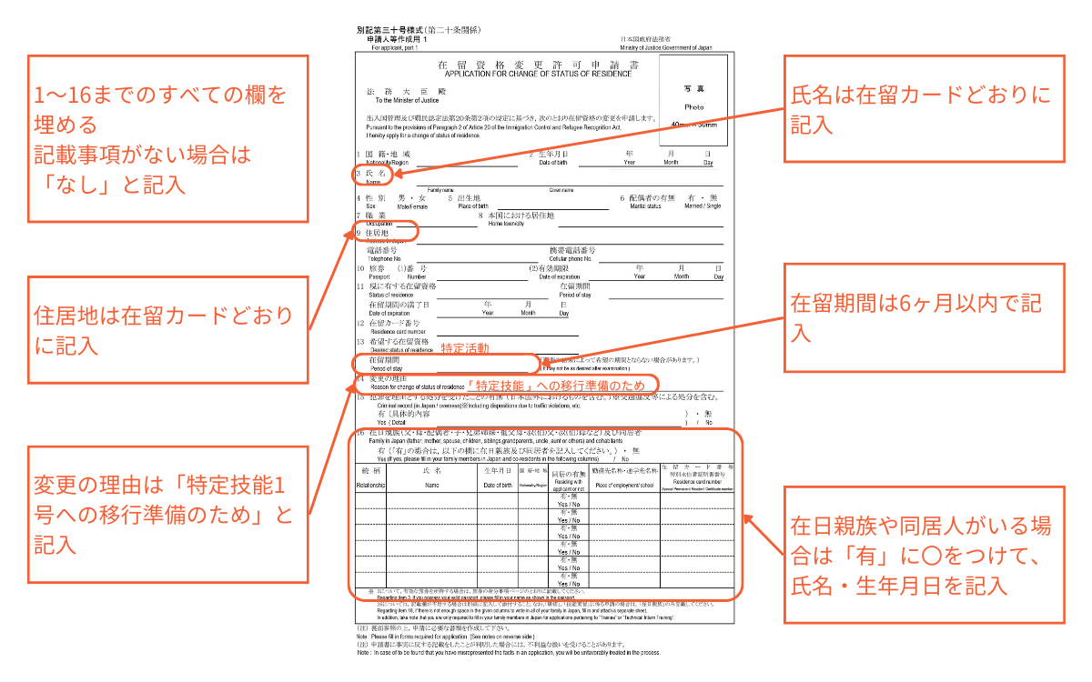 申請人等作成用1の画像