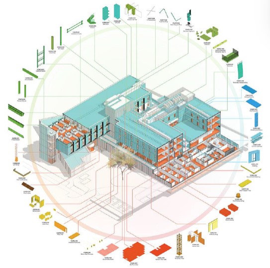 BIM for Design for Manufacturing and Assembly - DfMA - image 1