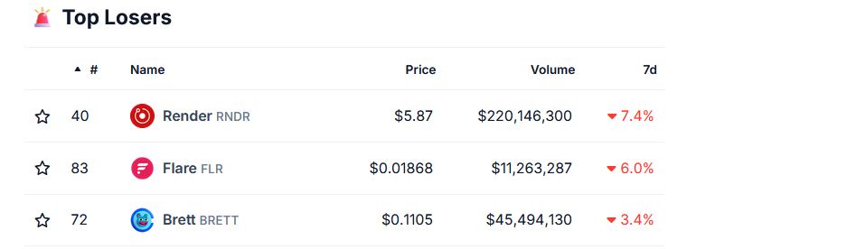 コインチェーン 仮想通貨ニュース