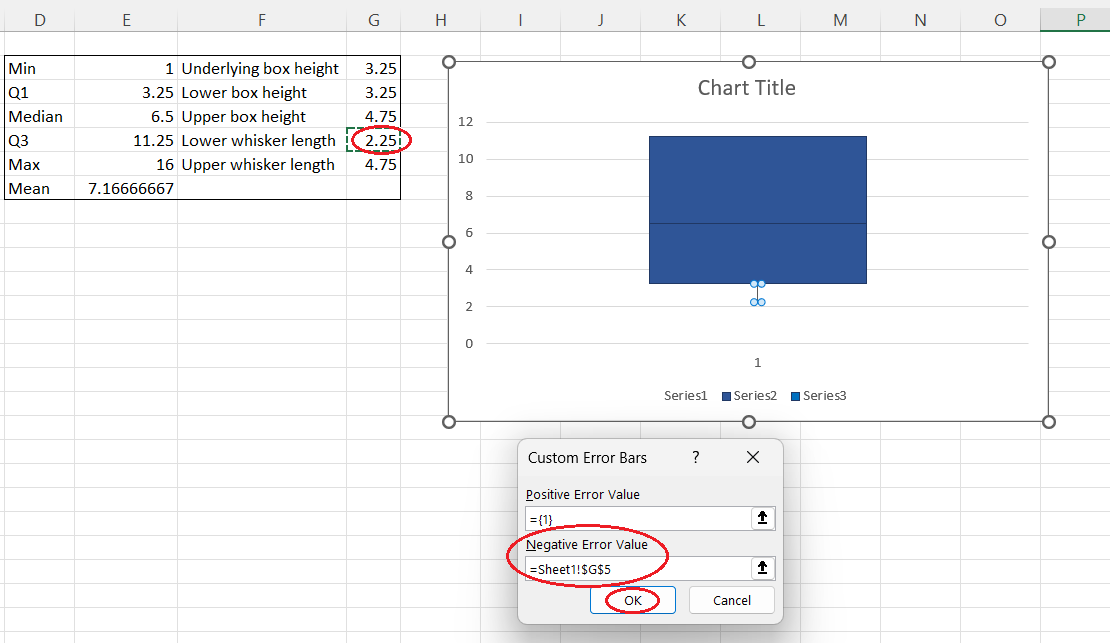 How to specify the lower whisker's length when creating the lower whisker of a box and whisker plot from scratch in Excel. Image by Author.