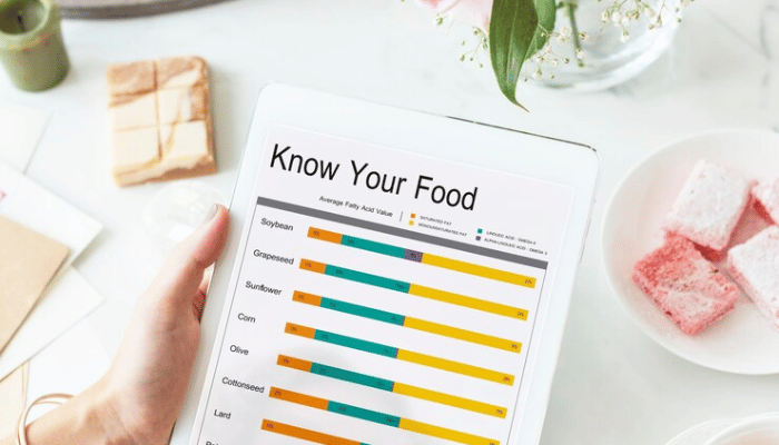 food chart