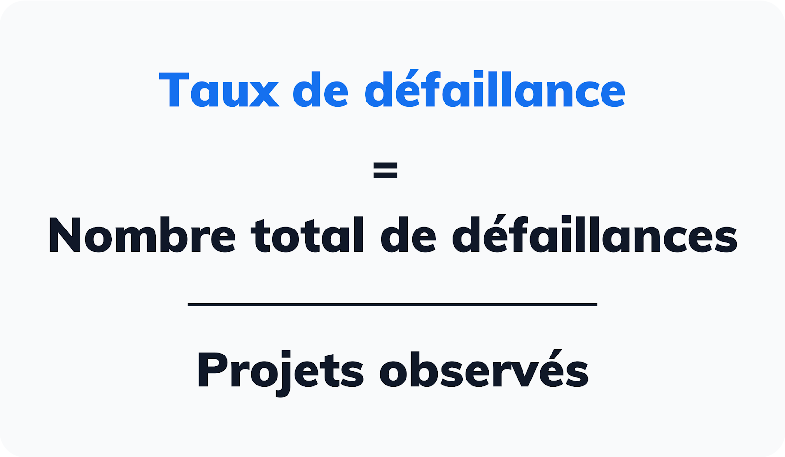 Calcul du taux de défaillance pour les équipes de développement logiciel