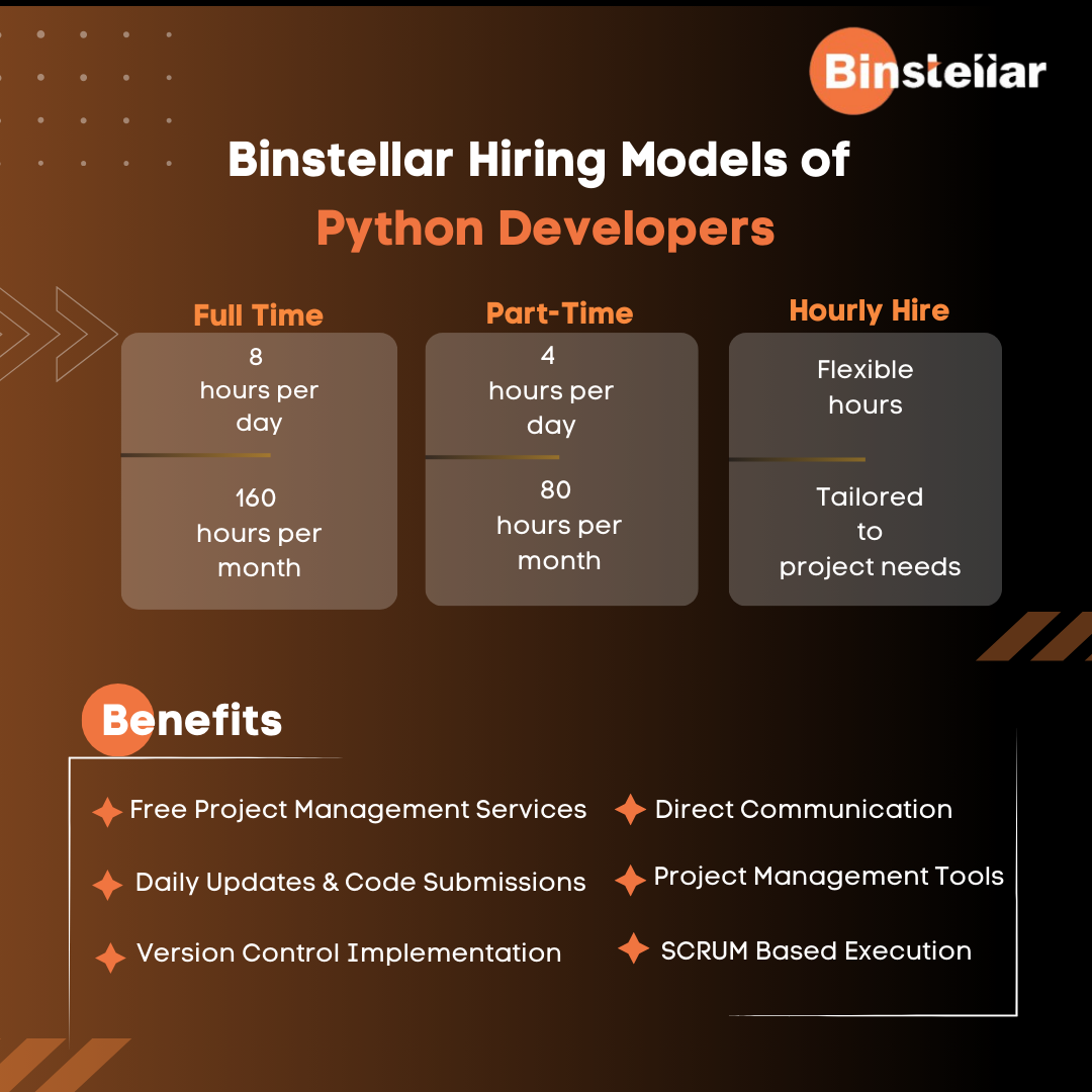 Python Developers