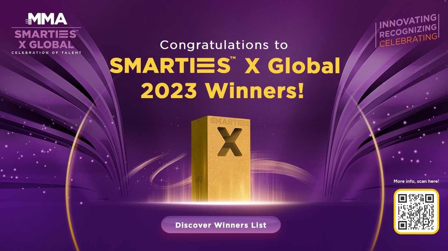 MMA Global announces the SMARTIES™ X Global 2023 Winners