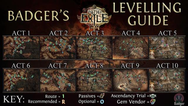 Badger's Leveling Guide for Newer Players : r/pathofexile