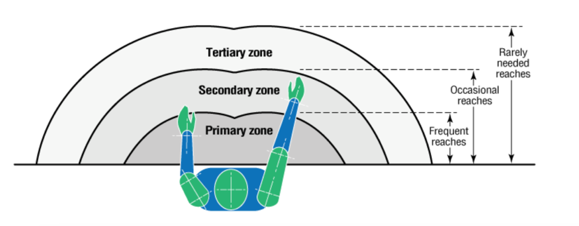 Diagram

Description automatically generated