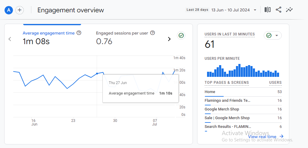 user engagement in ga4