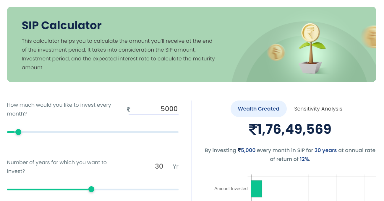 How to Invest in Mutual Funds? 2