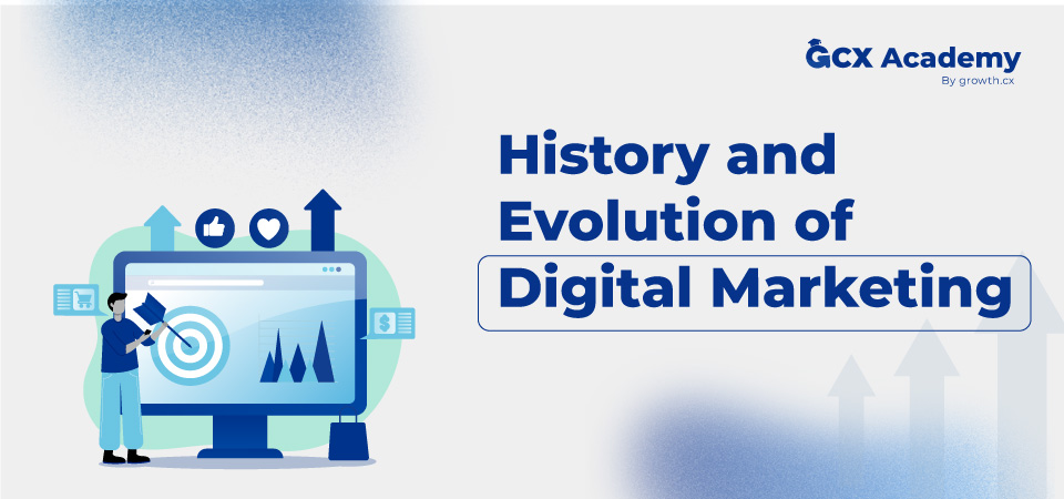 history of digital marketing