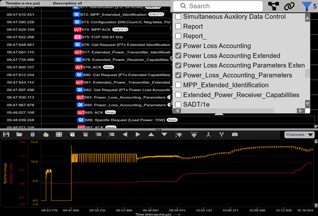 filter out protocol packets of interest and select only [Power Loss Accounting] and the [ACK packet] in GRL’s Wireless Power Tx test solution as shown below