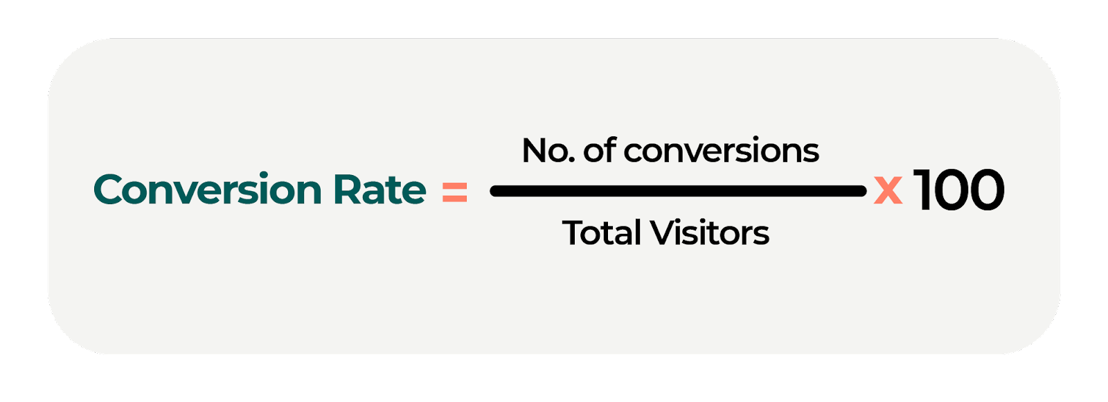 conversion rate formula