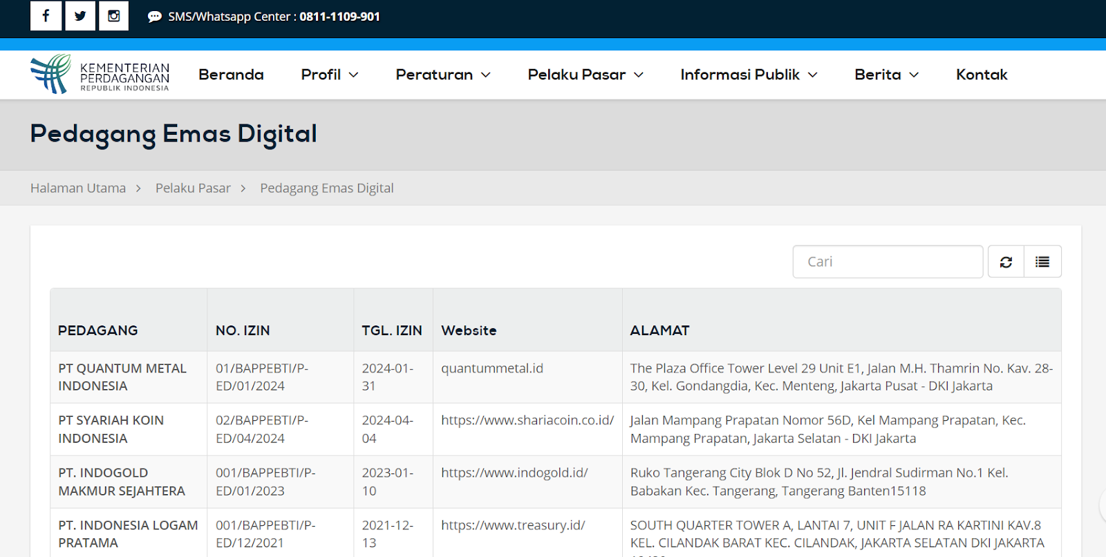 cara investasi emas Pilih Aplikasi Terpercaya & Cek Bappebti