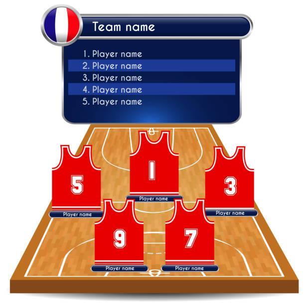 Basketball Player Lineup and court Basketball Player Lineup and court. Set of infographic elements. Broadcast graphic. Vector illustration nba trivia stock illustrations