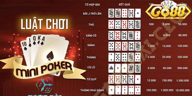 5 Mẹo Chơi Mini Poker Húp Trọn Tiền Thưởng Tại Go88