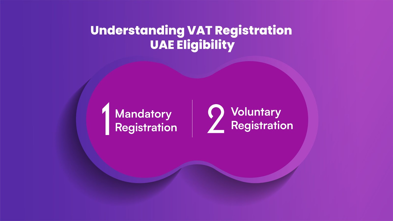 Understanding VAT Registration UAE Eligibility