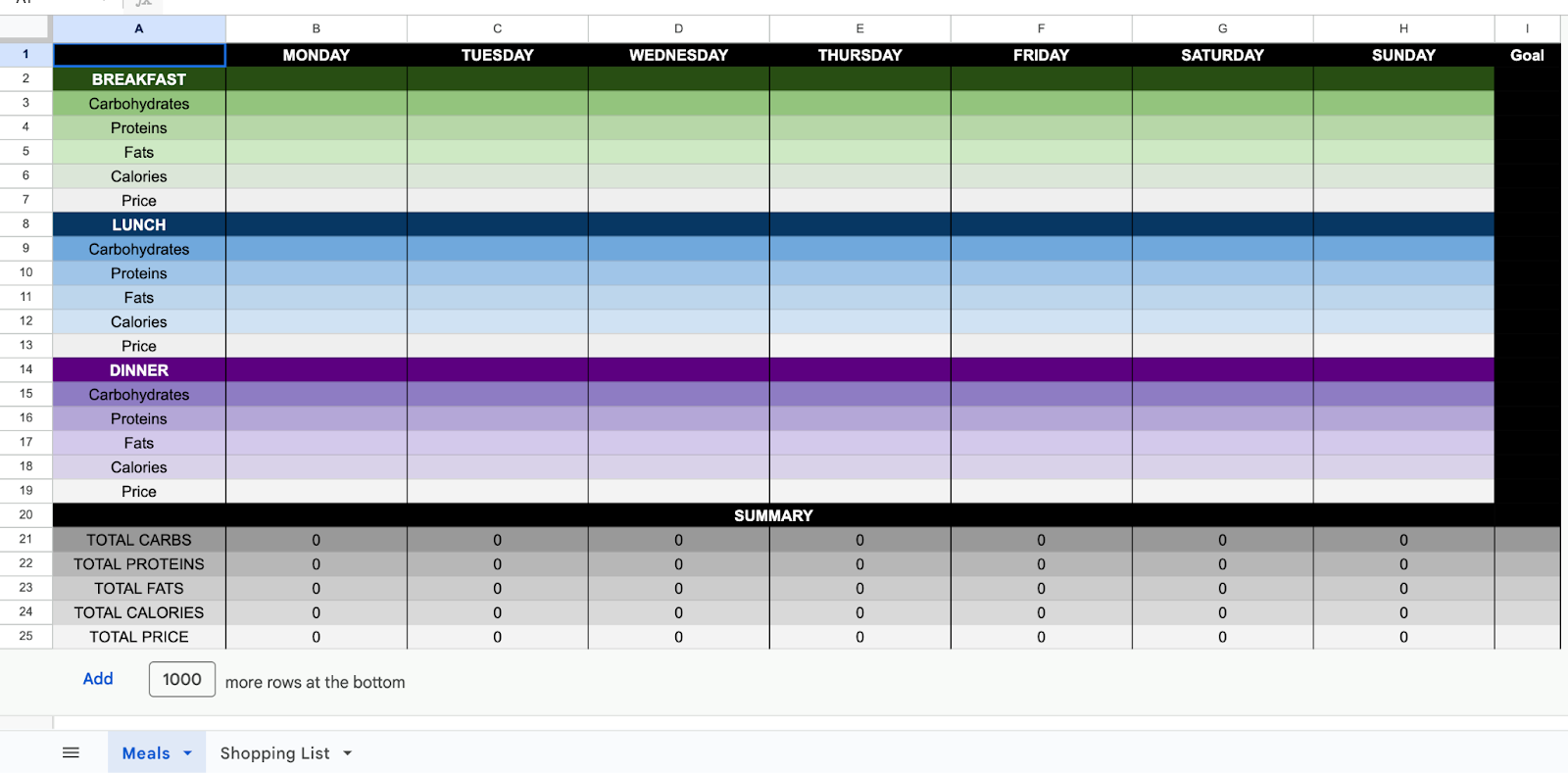 Recipe Planning with Google Sheets