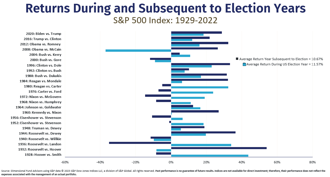 A graph of blue and white text

Description automatically generated