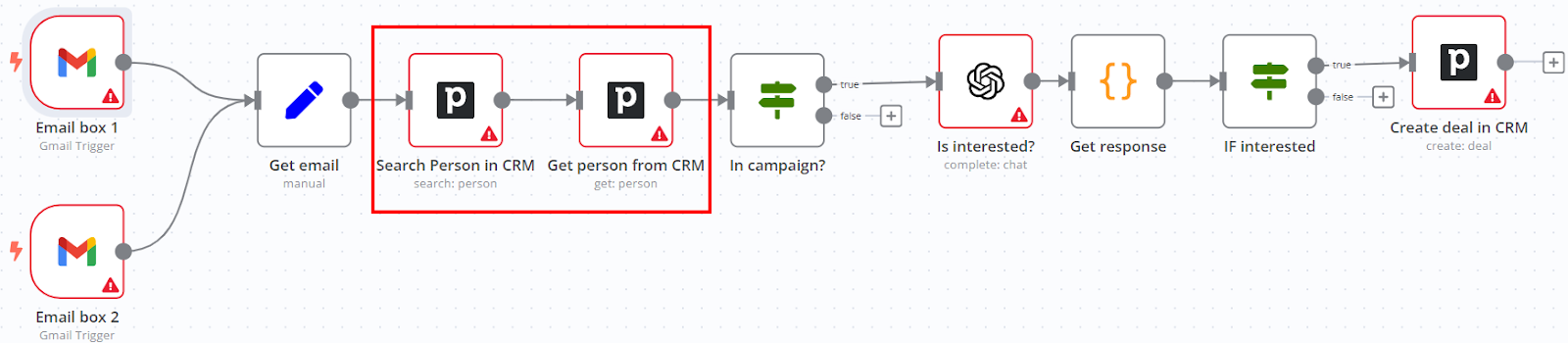 Getting started with CRM automation: Essential guide & templates included