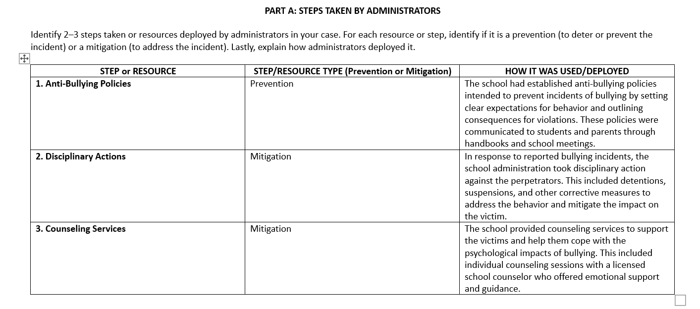 PSY 322 Module 6-1 Assignment Worksheet: Bullying and Cyberbullying